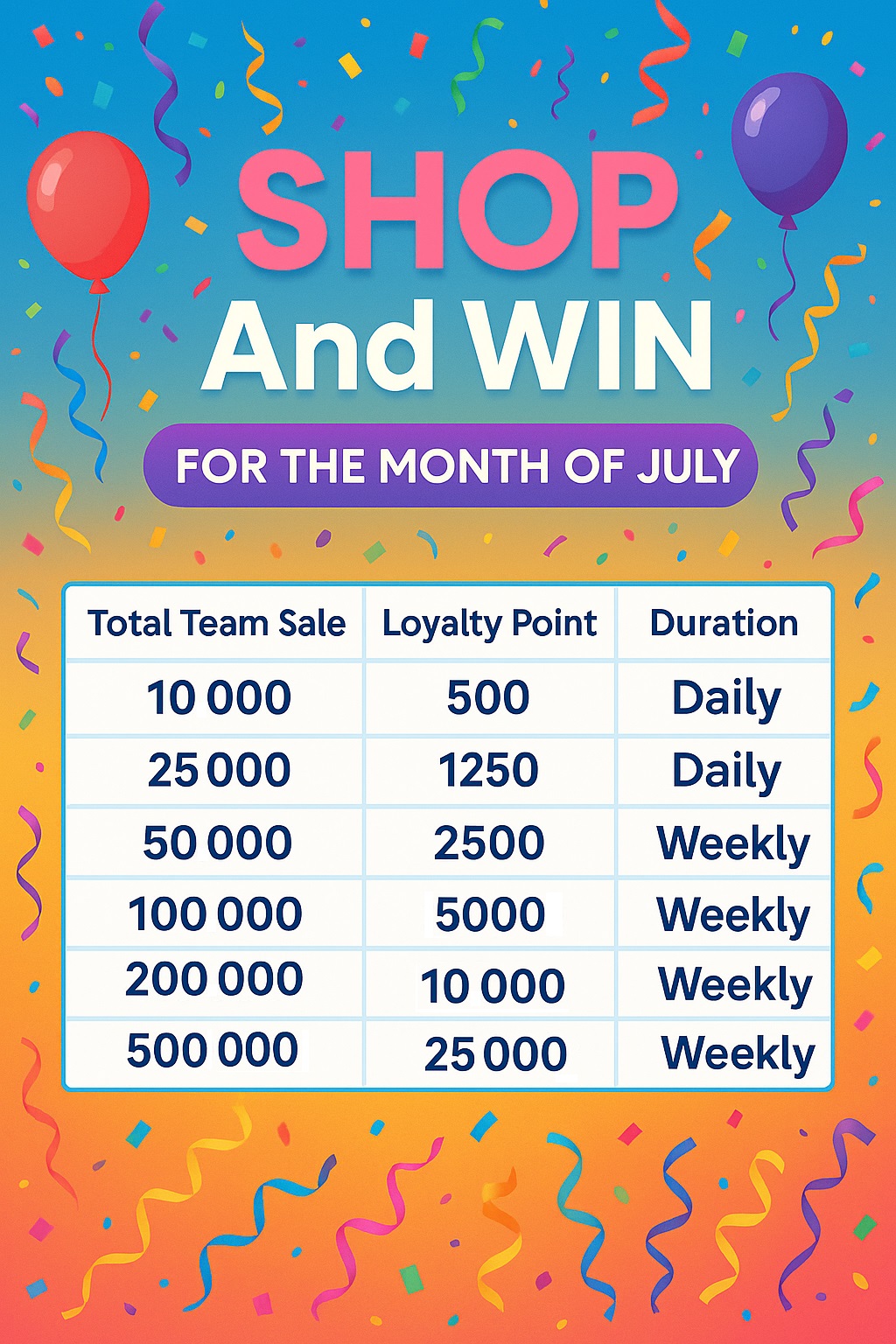 Shop And Win July